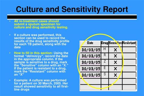 reading culture sensitivity reports.